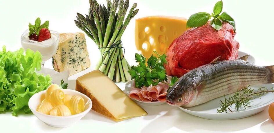 ceto-dieta